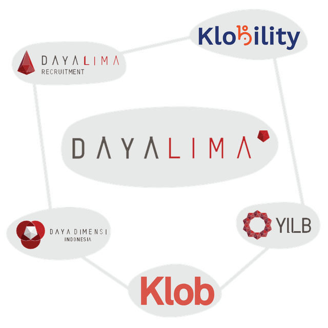 dayalima